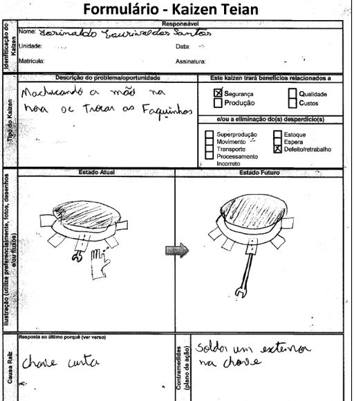 Agronegócio - Treinari