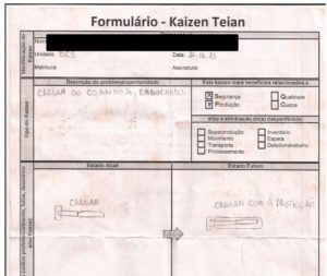 kaizen agronegócio treinari